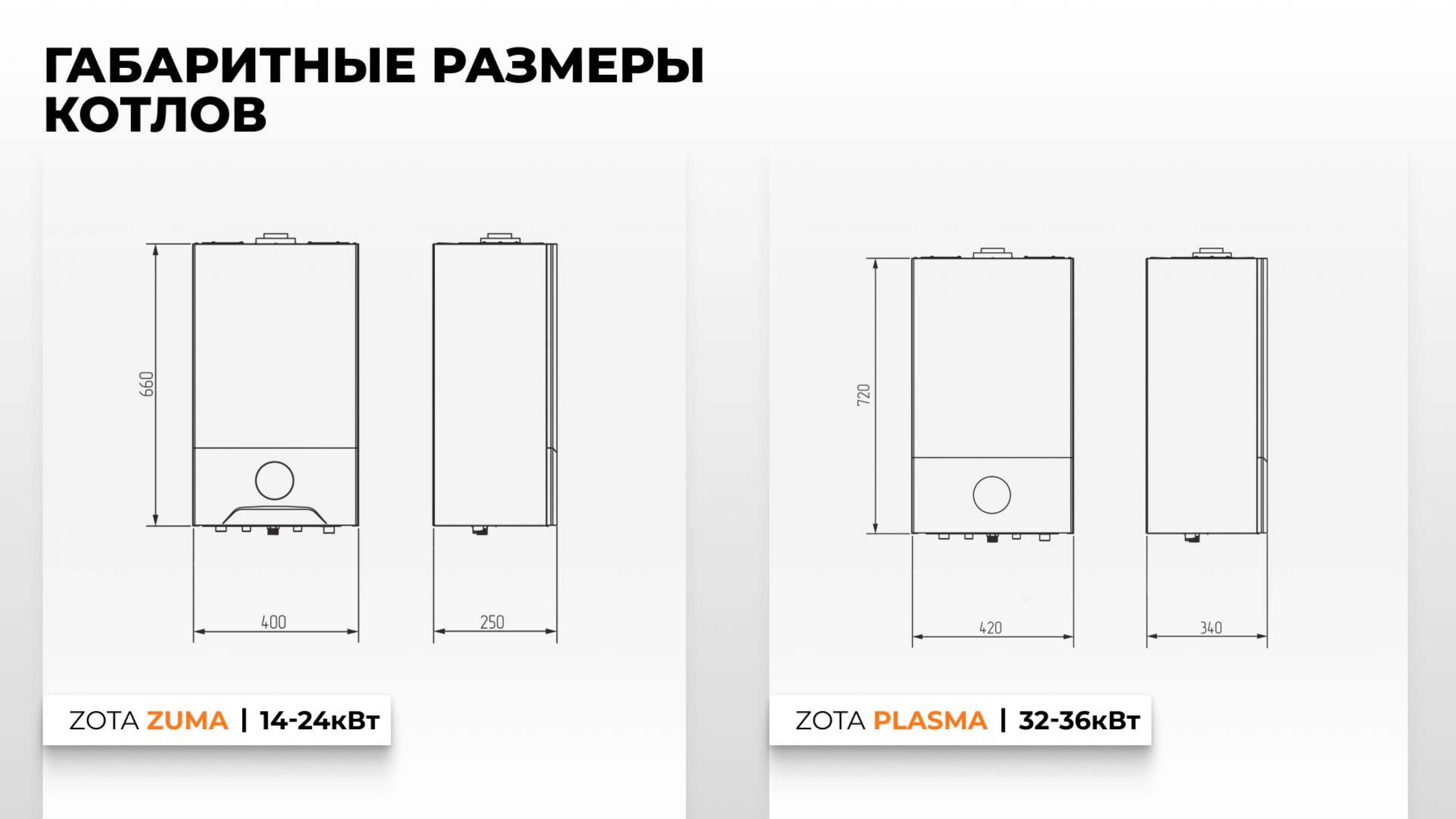 Слайд 4