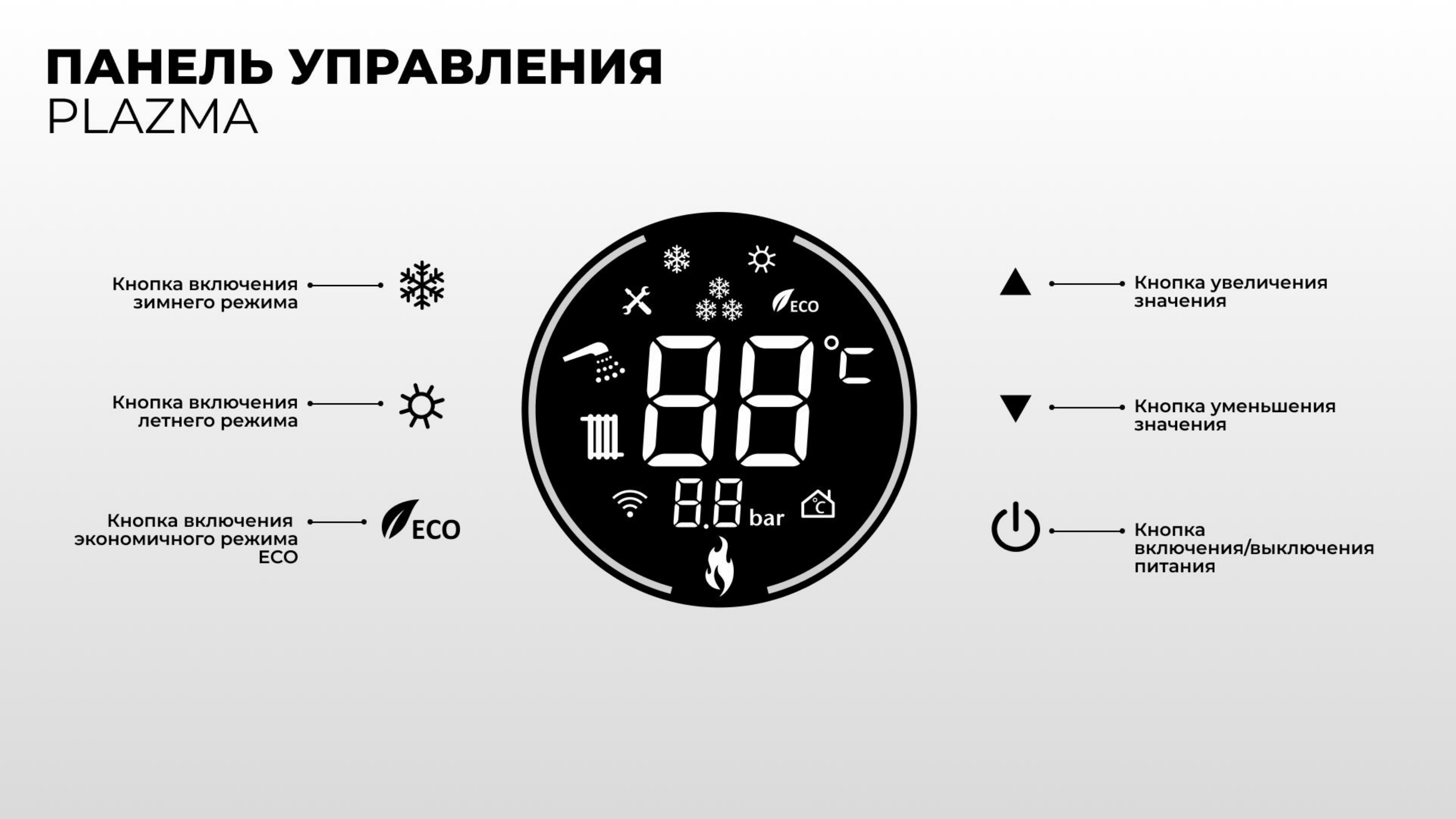 Слайд 22